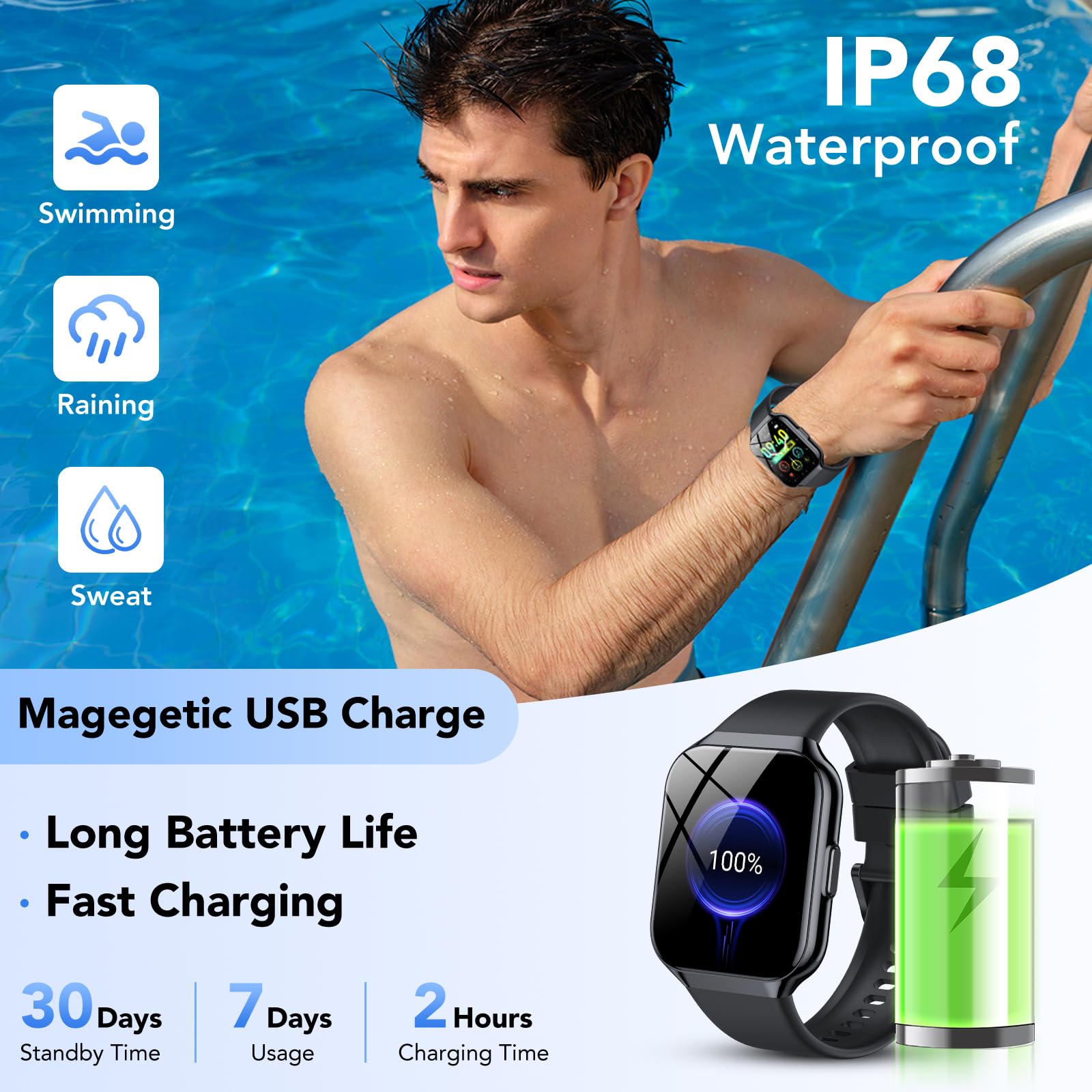 Smartwatch Uomo Donna,1.96" Orologio Smartwatch con Effettua/Risposta Chiamate,112+ Sportive Smart Watch con Contapassi/Sonno/Cardiofrequenzimetro,Impermeabil IP68 Fitness Tracker per iOS Android,Nero