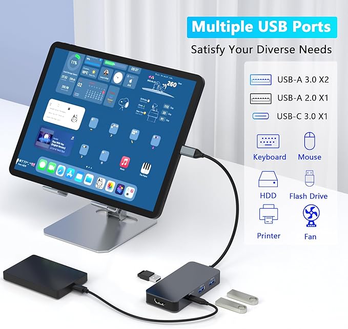 Docking Station USB C 7 en 1 Dual Monitor Hub con 2 HDMI, 3 USB, 100W PD miniatura 6