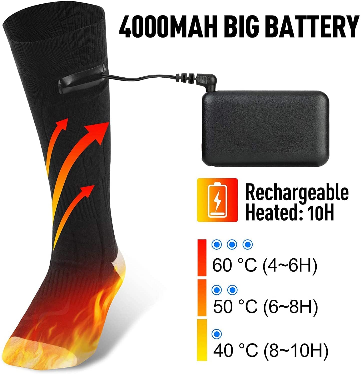 Alpenheat verwarmde Fire sokken incl. Afstandsbediening - €159