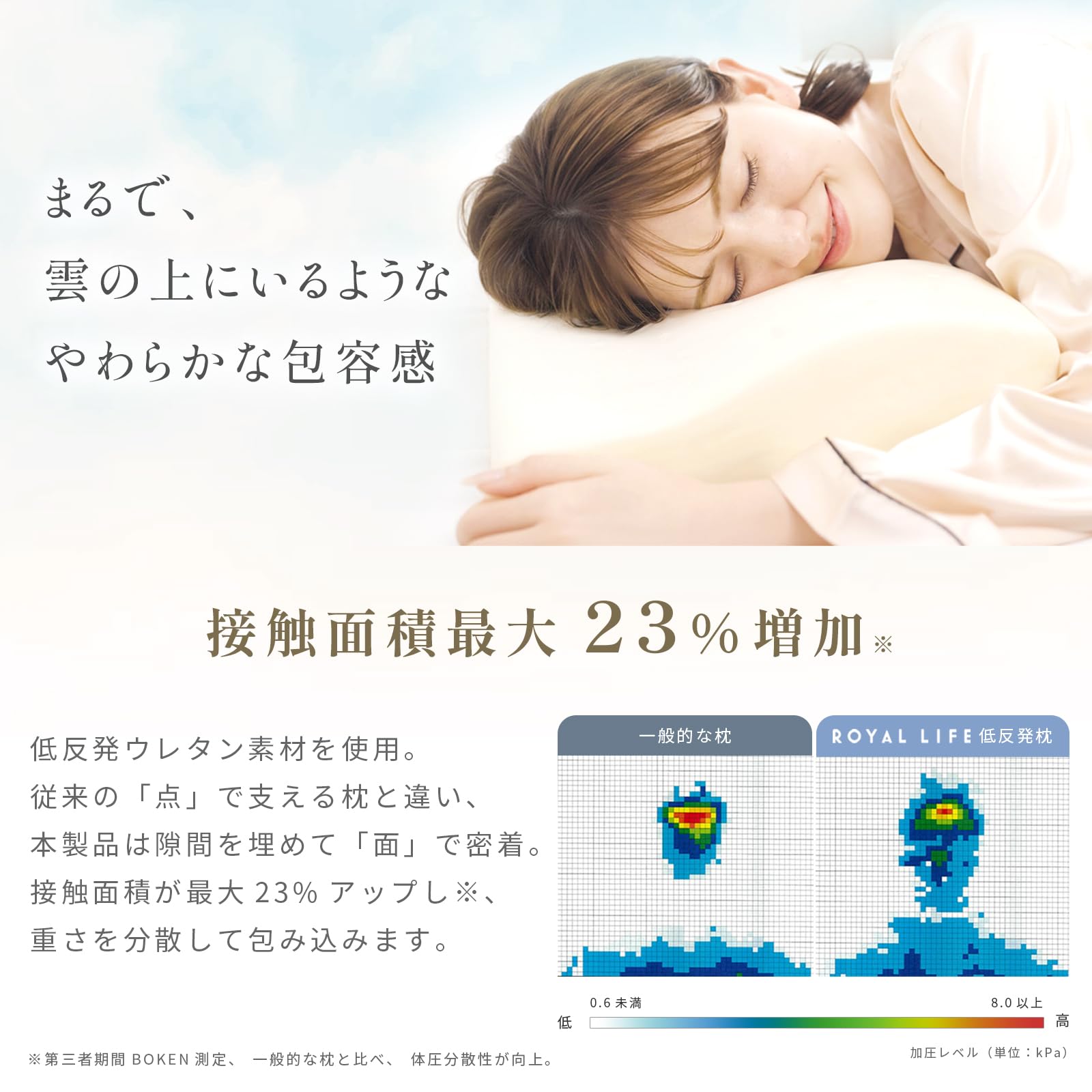 Amazon｜枕 低反発 まくら 首が痛くならない 人気 pillow 安眠枕