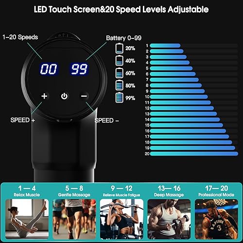 Miniatura 2 de AERLANG Pistola de masaje, masaje de espalda muscular de tejido profundo para atletas, alivio del dolor, masajeador de percusión con 6 cabezas de