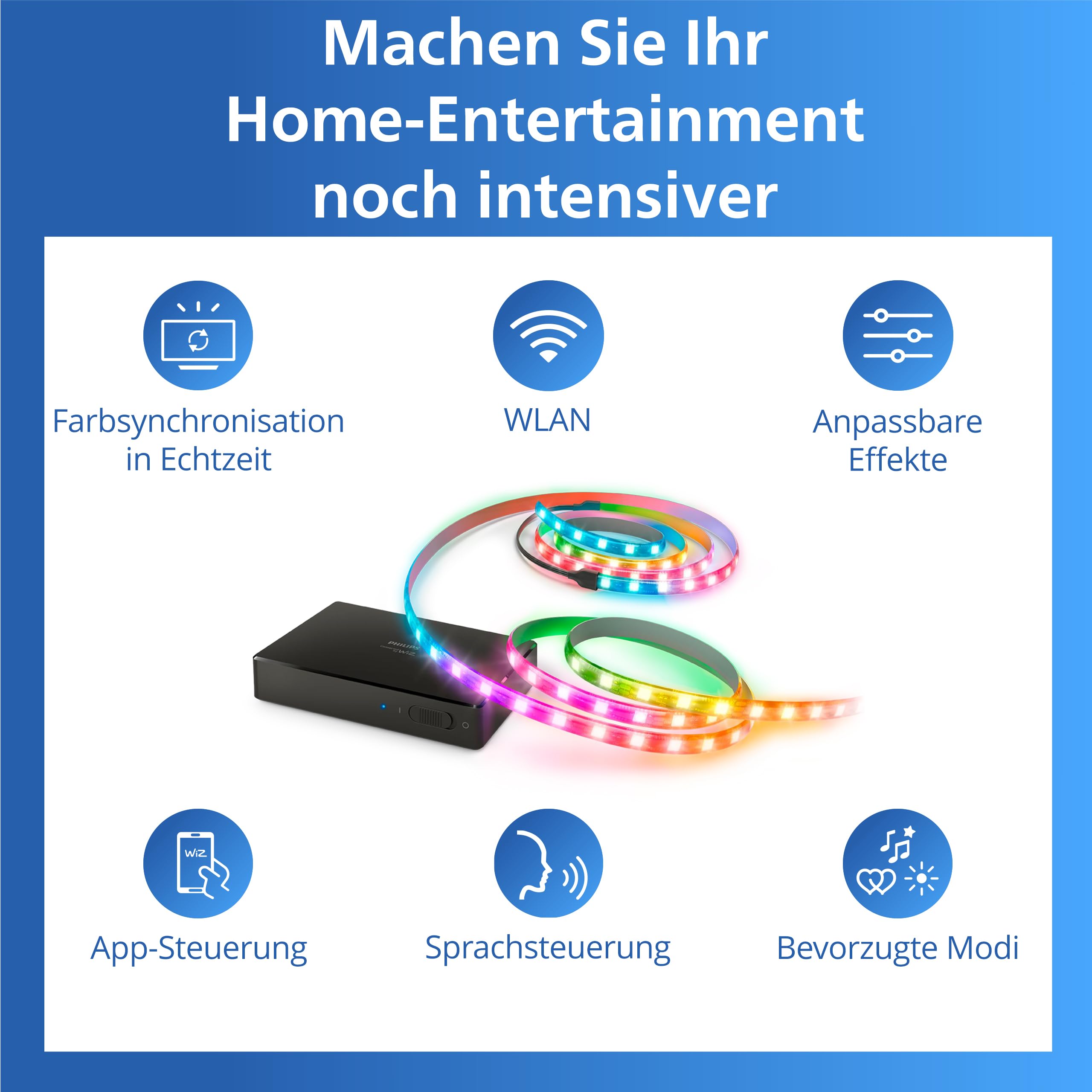 Philips Smart Lighting HDMI Sync Box m. TV-Backlight, RGBIC-LED-Streifen für 40–50-Zoll-TVs, Synchr. mit Filmen, Musik, HDMI 2.0, 4K bei 60 Hz, Connected by WiZ, Externe Videoquelle Erforderl.