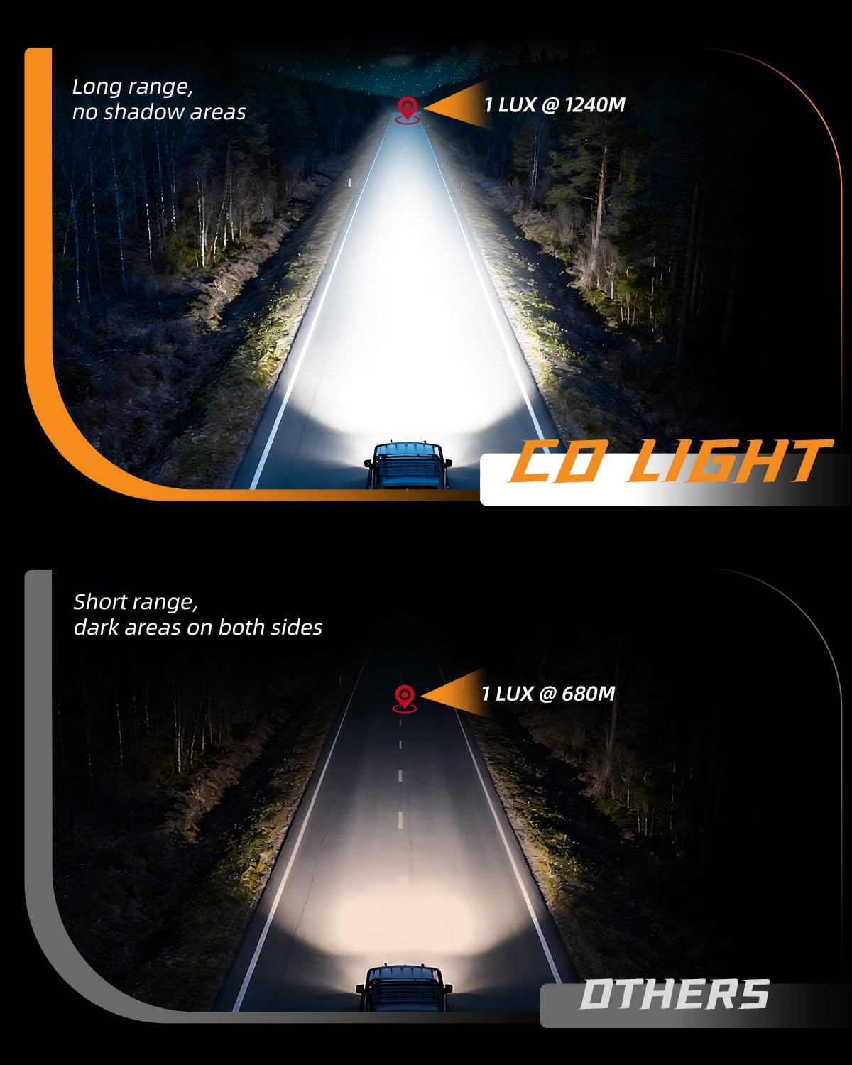 CO LIGHT 10" Oval LED Driving Lights, 120W 30000LM Super Bright Pods with Amber DRL & White Light, IP68 Waterproof Fog Lights for Semi Truck, Kenworth, Peterbilt, Pickup, Offroad, Tractor - 2PCS