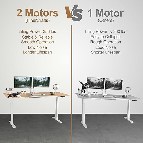 Miniatura 28 de Escritorio eléctrico de pie de 55 x 28 pulgadas, altura de doble motor ajustable, estilo moderno, negro mate, rectangular, 55 pulgadas de largo x 28