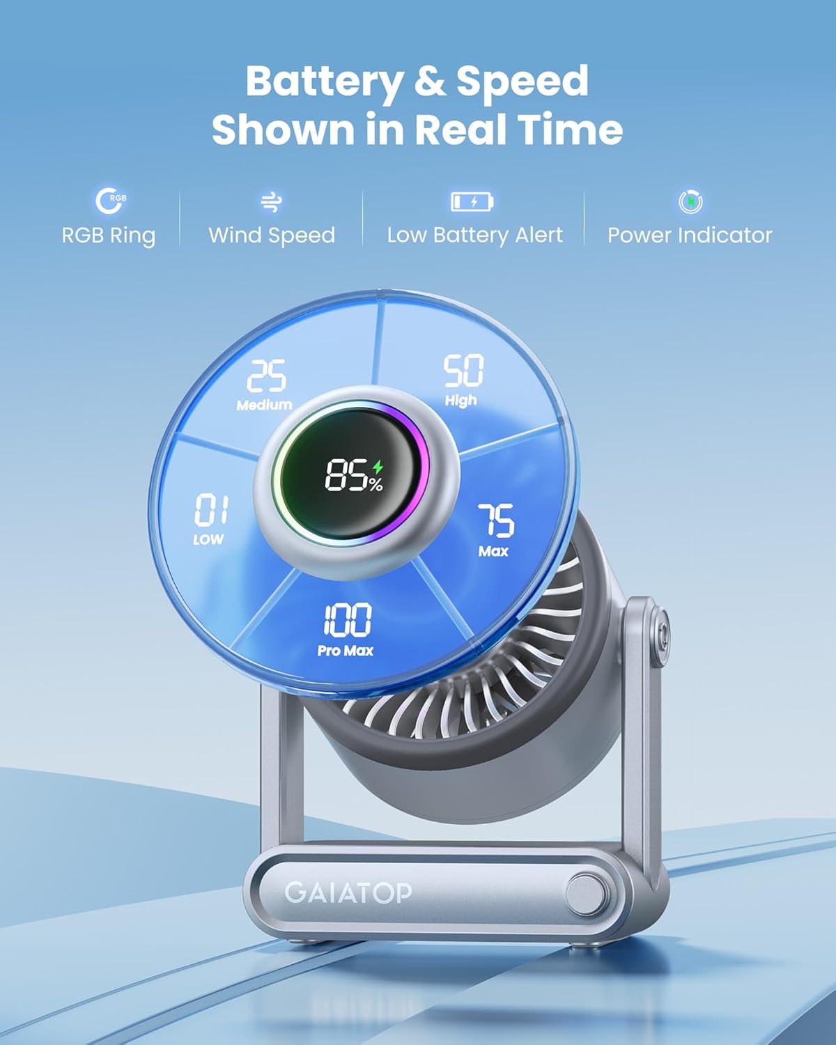 Gaiatop Portable Quiet Desk Fan with Power Bank, 6000mAh Rechargeable Battery Fan with RGB Ring, 18Hrs Runtime, 5-Speed Strong Wind, Bedroom Office Desk Accessories, Gifts for Women Men Teens, Silver