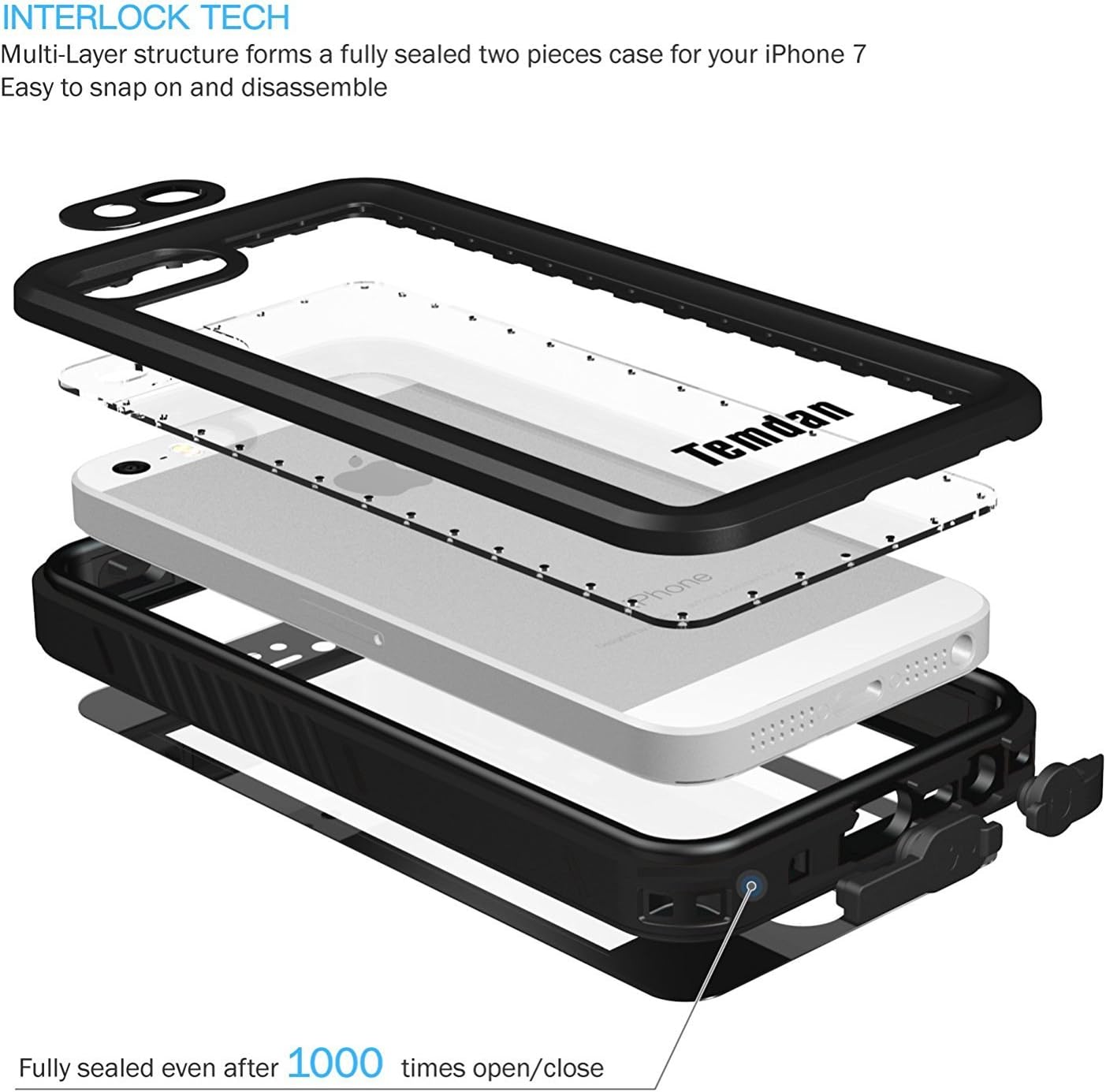 Temdan iPhone SE/5S/5 Waterproof Case Built-in Screen Protector Shockproof Clear Waterproof Case for iPhone SE/5S/5(4inch) (Black)