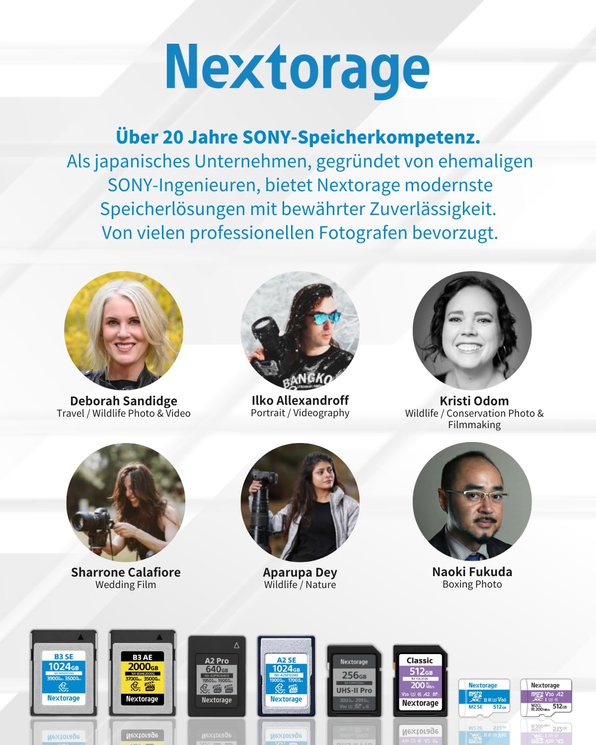 Nextorage CFexpress Type B Card Reader (USB 40Gbps CFexpress Type B Card Single Slot)