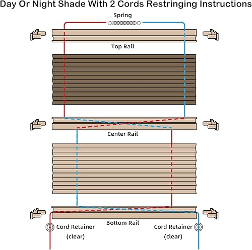 Miniatura 5 de NOVINO Kit de reparación de persianas de autocaravana para ventana de caravana, kit de reparación de persianas plisadas para cámper para día y