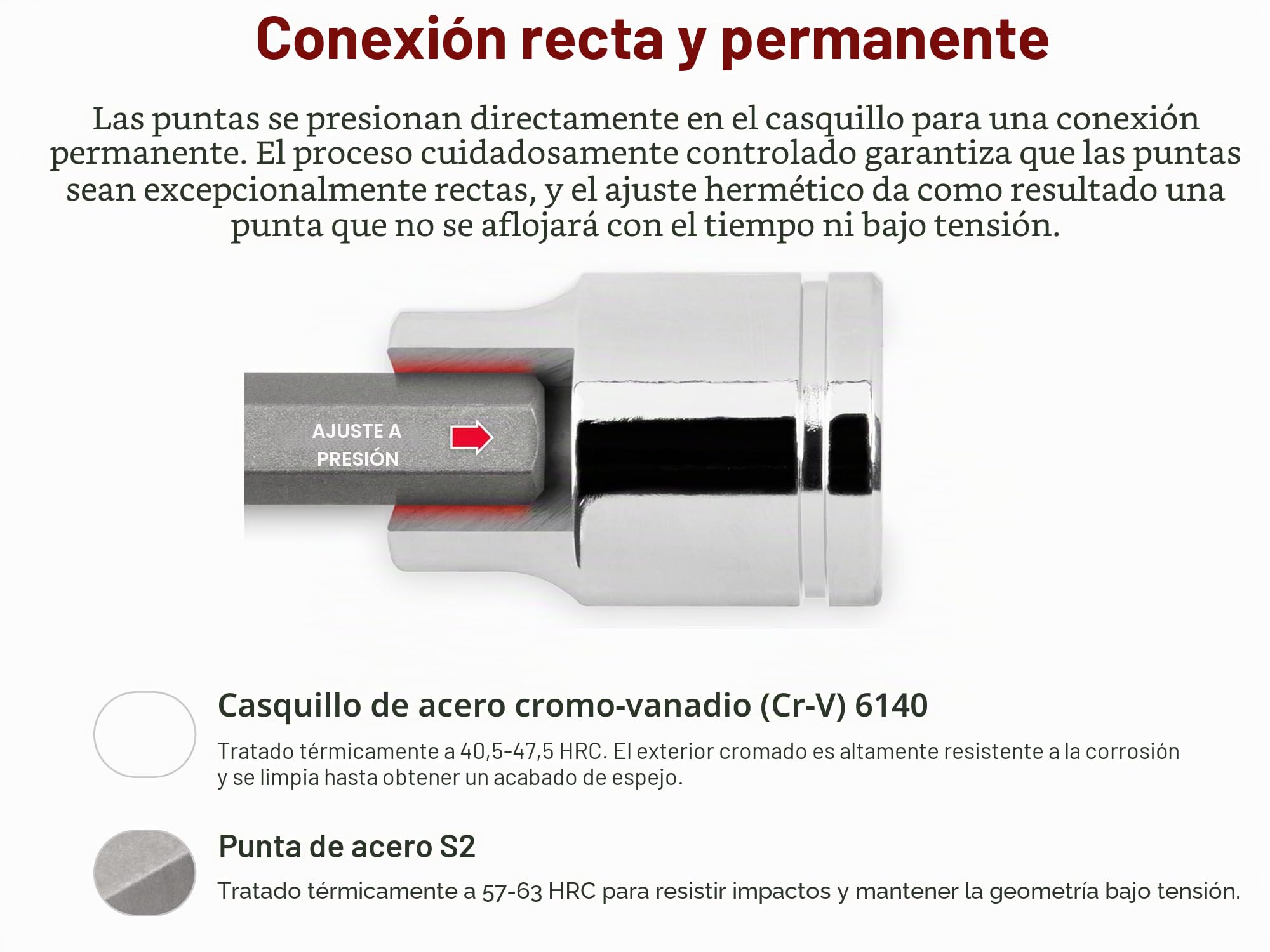 TEKTON Juego de llaves de vaso hexagonales con punta, acople de 3/8 pulgadas, con funda, 19 piezas (de 1/8 a 3/8 pulgadas, 3 a 10 mm) | SHB91315