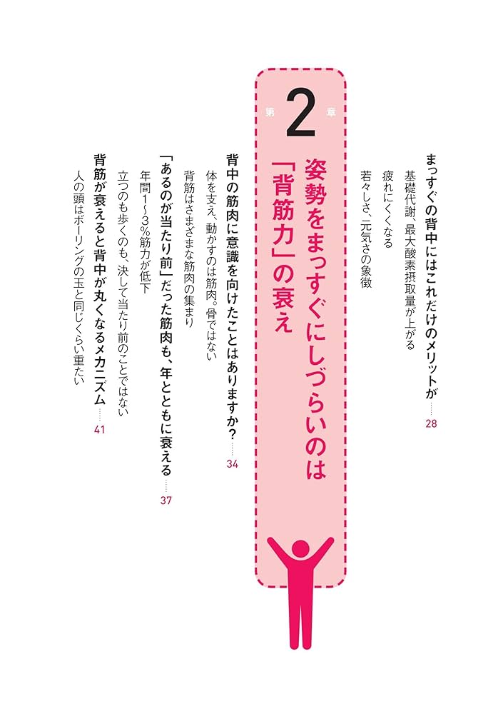 何歳からでも 丸まった背中が2ヵ月で伸びる! 何歳からでも 丸まった背中が2ヵ月で伸びる! | 安保 雅博, 中山