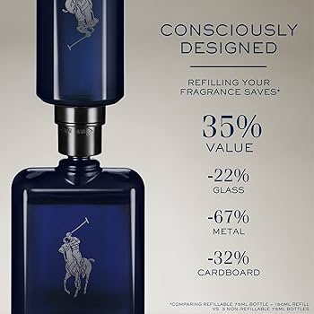 Amazon.com: RALPH LAUREN FRAGRANCES Polo Blue - Parfum
