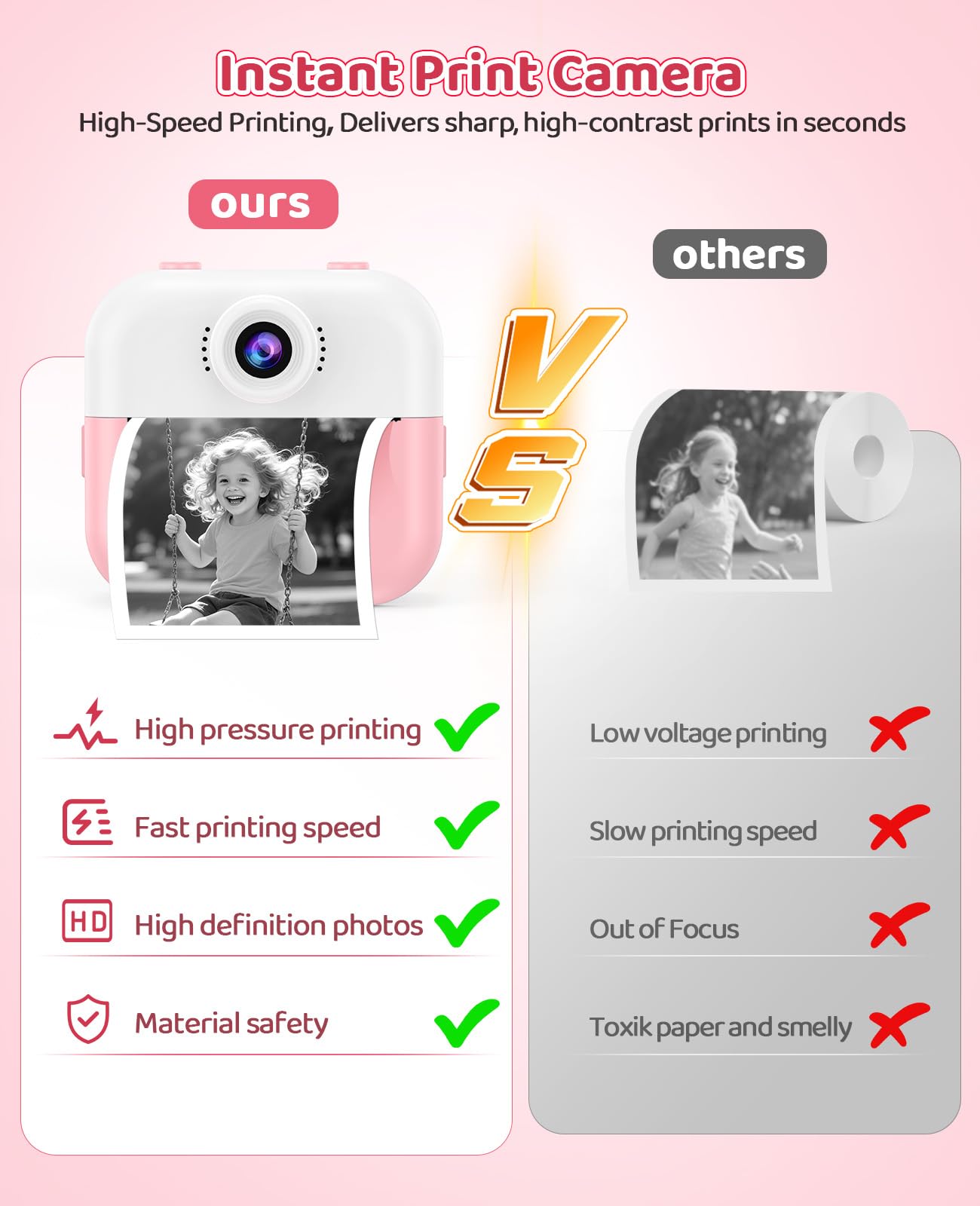 Cámara de impresión instantánea para niños, impresiones de liberación rápida, regalos de cumpleaños de Navidad de 6 a 12 años, selfie digital con videos de 1080P, juguete portátil de viaje