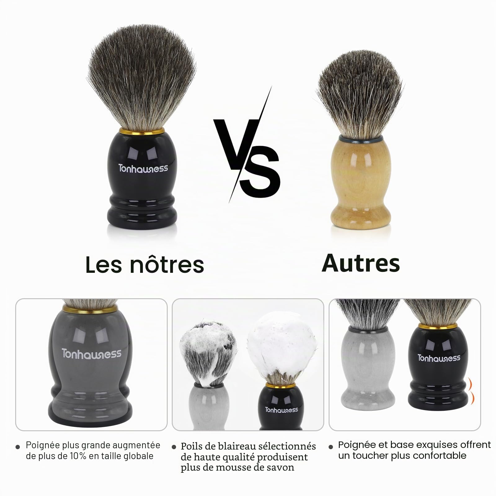 Kit de Rasage Tonhawness pour Homme, Ensemble de Brosses à Raser 4 en 1 Comprenant une Brosse à Raser en Poils de Blaireau, un Bol et Support à Raser en Acier Inoxydable et un Savon à Raser à la