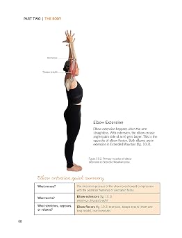 Embodied Posture: Your Unique Body and Yoga