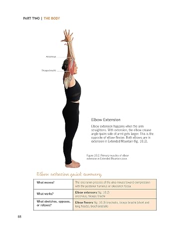 Embodied Posture: Your Unique Body and Yoga