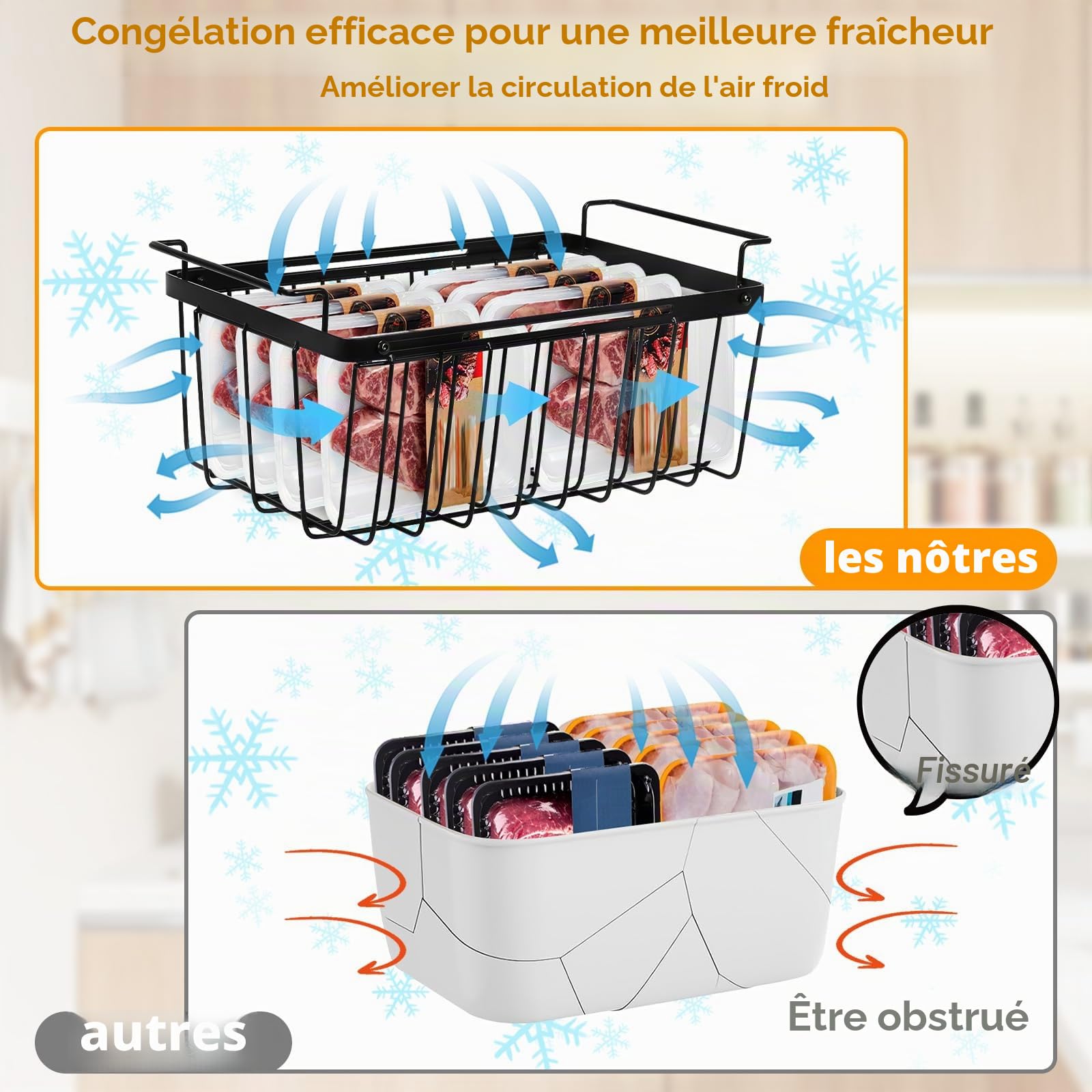 2 Pcs Panier Congelateur Coffre, Extensibles de 39 à 59,5 cm, Boite Rangement Congelateur Coffre Boite de Rangement pour Congelateur Coffre Trier les Produits Congelés (Noir)
