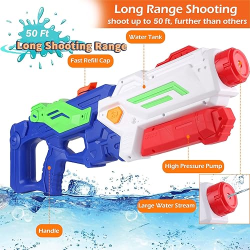 Miniatura 3 de Pistola de chorro de agua para adultos y niños, 23 pulgadas de agua grande con 2500 CC de alta capacidad de 50 pies de largo alcance para niños,