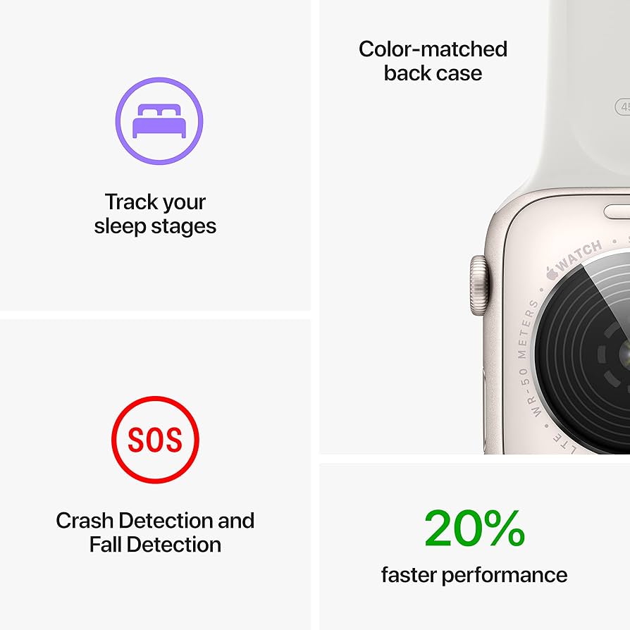 Apple Watch - tokyou2020 Amazon.com: Apple Watch SE (2nd Gen) [GPS +Cellular 44mm