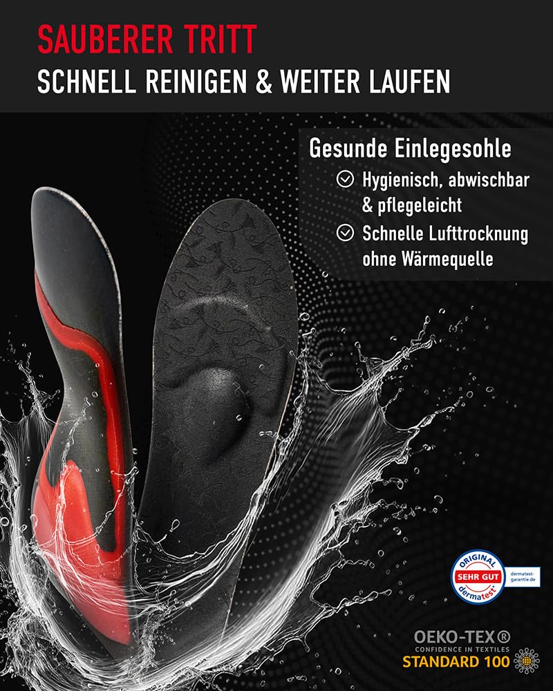 MEDICAL LADY - Orthopädische Einlegesohlen für elegante Damen-Schuhe - Einlagen zur Linderung von Schmerzen bei Knick-, Senk- und Spreizfuß - Atmungsaktive & langlebige Schuheinlagen