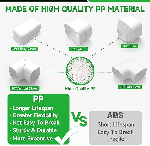 Miniatura 4 de Juego de cubierta de línea dividida de 4 pulgadas, 11 pies, juego de cubierta de línea de PVC y PP, universal para mini Split AC y CA central