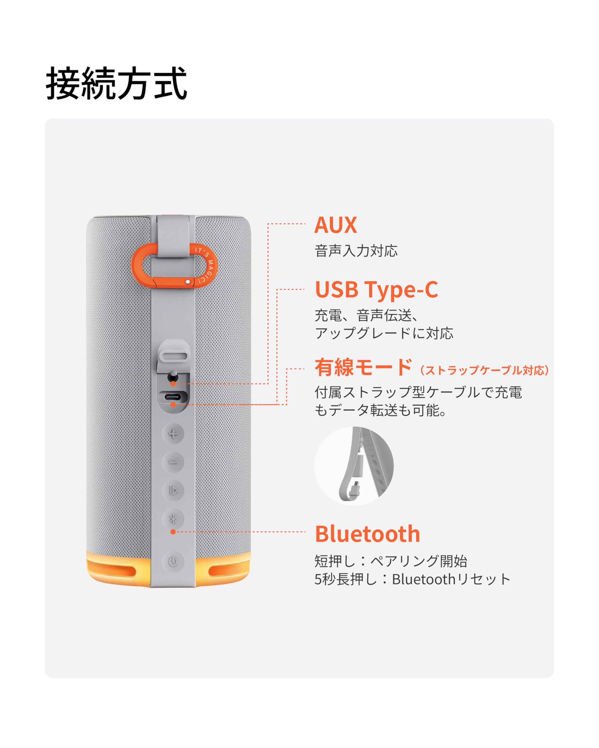 Amazon.co.jp: Aladdin SoundMate スピーカー＆マイク セット カラオケ