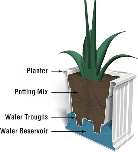 Miniatura 5 de Mayne 4838-W Cape Cod - Maceta cuadrada de polietileno (20 x 20 pulgadas), color blanco