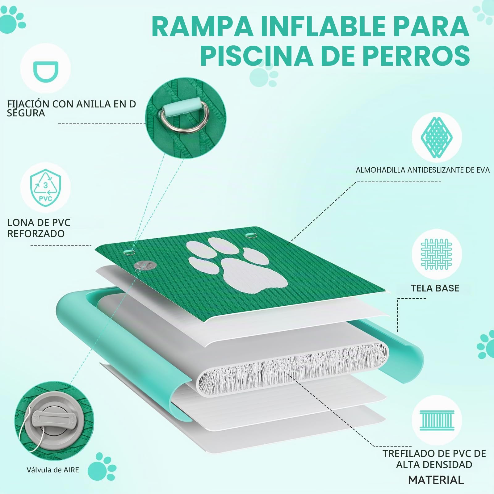 Rampa de Agua Hinchable para Perros, Escalera Flotante para Muelles Piscinas, Barcos, Lagos, Antideslizante de EVA para Perros de hasta 100 kg