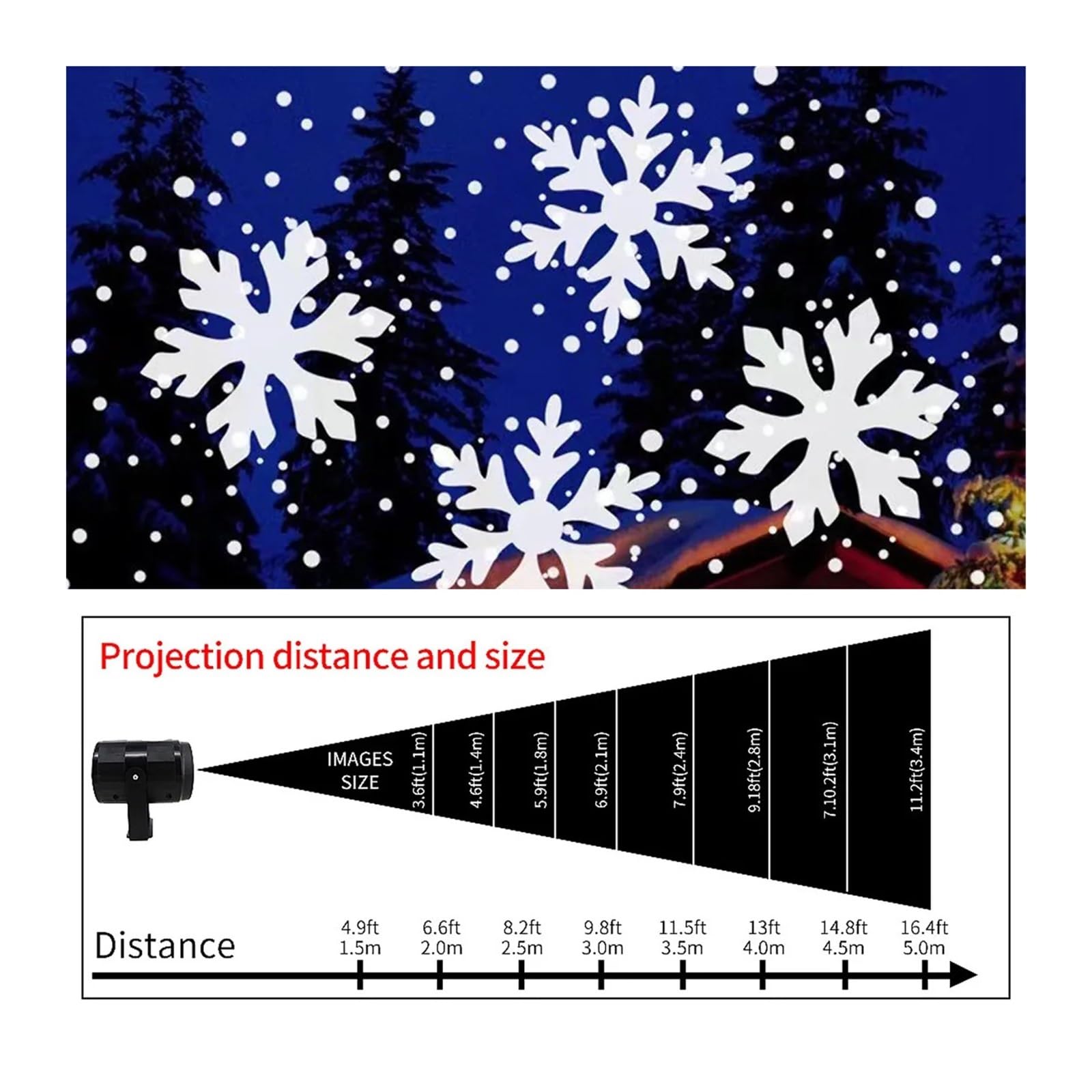 Luci per proiettori a LED Proiettore a LED con fiocchi di neve Luci natalizie Proieze natalizia Lampada da esterno Faretto da neve for la festa di Capodanno Stringhe di luci per interni ed esterni per