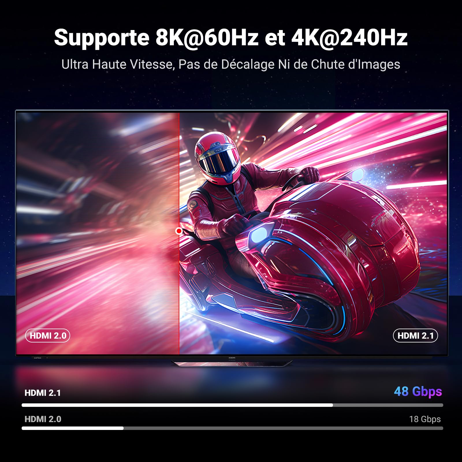UGREEN 8K Câble HDMI 2.1 Certifié 10K 8K 60Hz 4K 240Hz Haute Vitesse 48Gbps Cordon HDMI Aluminium DynamicHDR Dolby Atmos HDCP Tressé en Nylon Compatible avec PS5 4 Xbox MacBook Pro Blu Ray HDTV (2M)