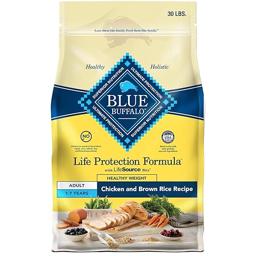 Blue Buffalo Life Protection Formula Healthy Weight Adult Dry Dog Food, Supports an Ideal Weight, Made with Natural Ingredients, Chicken & Brown Rice Recipe, 30-lb. Bag