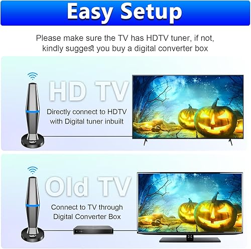 Miniatura 6 de Antena de TV digital para Smart TV en interiores, antena digital 2024 para TV sin cable con base magnética fuerte, antena de TV inteligente para
