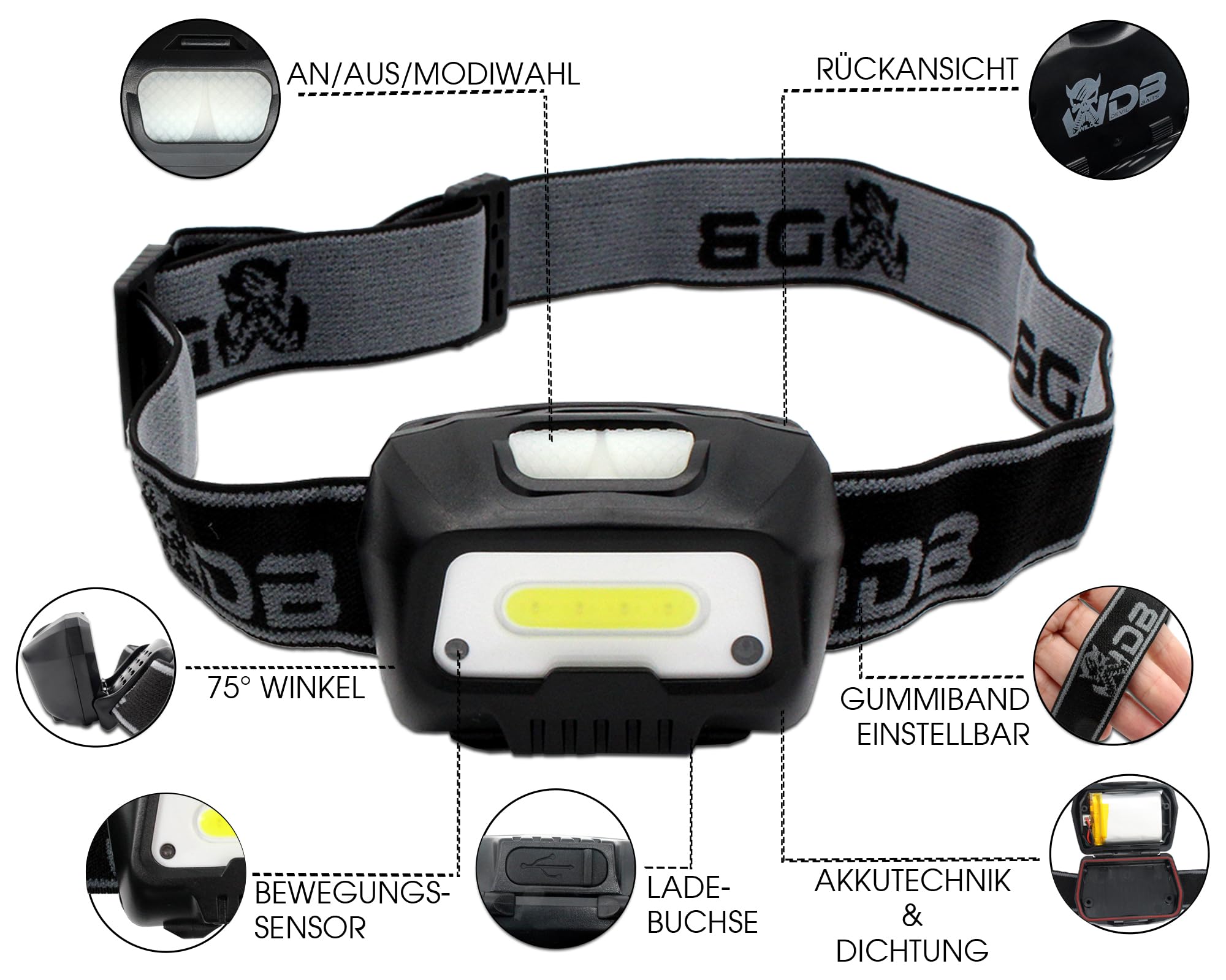Angel-Berger Wild Devil Baits Mega Light Head Lamp - Linterna frontal con sensor de movimiento, USB, sensor de batería, LED