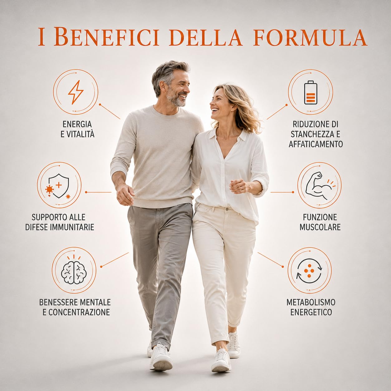 Multivitaminico & Minerali - 90 Capsule - Integratore Alimentare con Vitamina C Liposomiale, Coenzima Q10, Pterostilbene e Magnesio Bisglicinato - Adatto ai Vegani, Senza Glutine