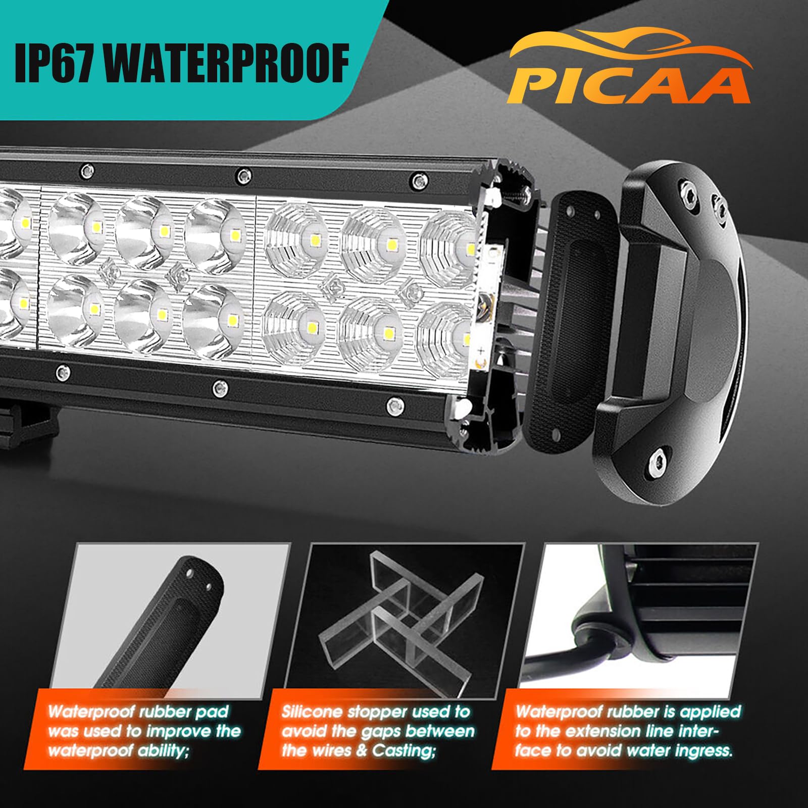 PICAA LED Lichtleiste KFZ, 20 Zoll 126W LED Arbeitsscheinwerfer mit 12V Kabelbaum, 6000K Weiß Lightbar Zusatzscheinwerfer Auto Offroad Beleuchtung