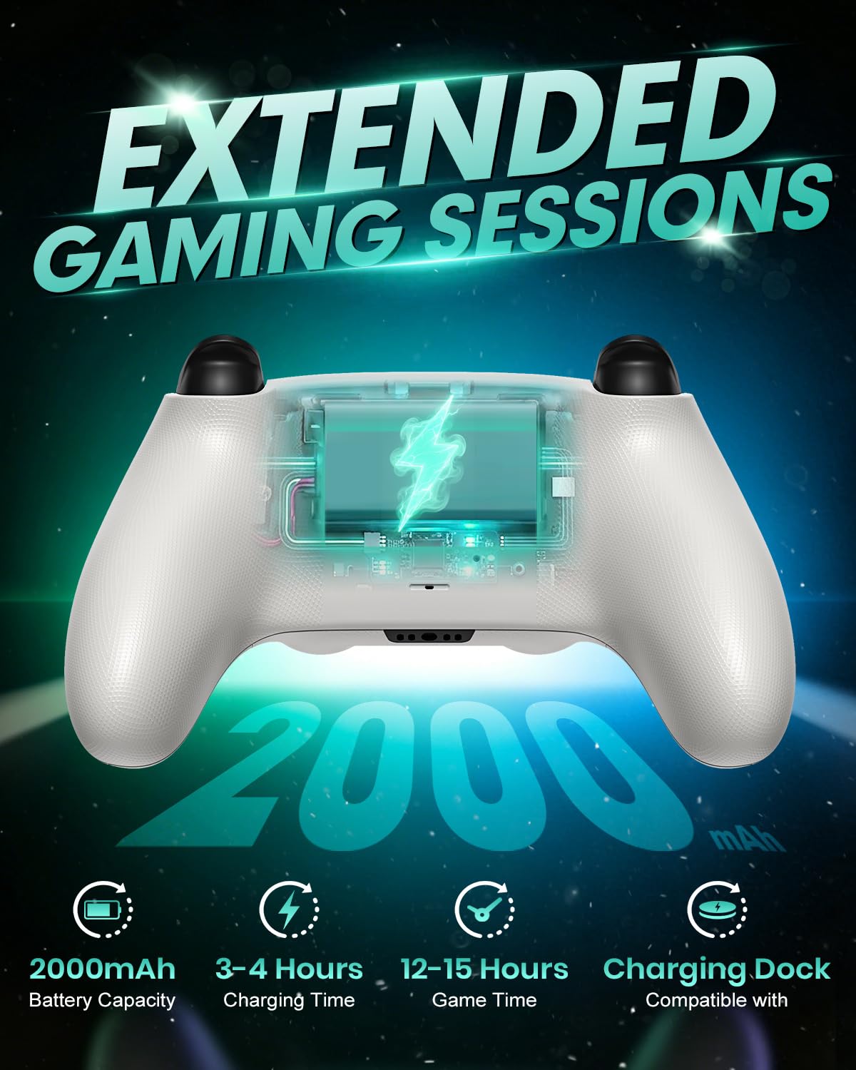 Gamrombo Wireless Controller für PS5/PC, mit Dynamischen Response Triggern, HD-lineare Vibration, 2000mAh-Akku, Integriertes Mikrofon, Lautsprecher & Stummschalt-Taste, 6-Achsen-Bewegungssteuerung