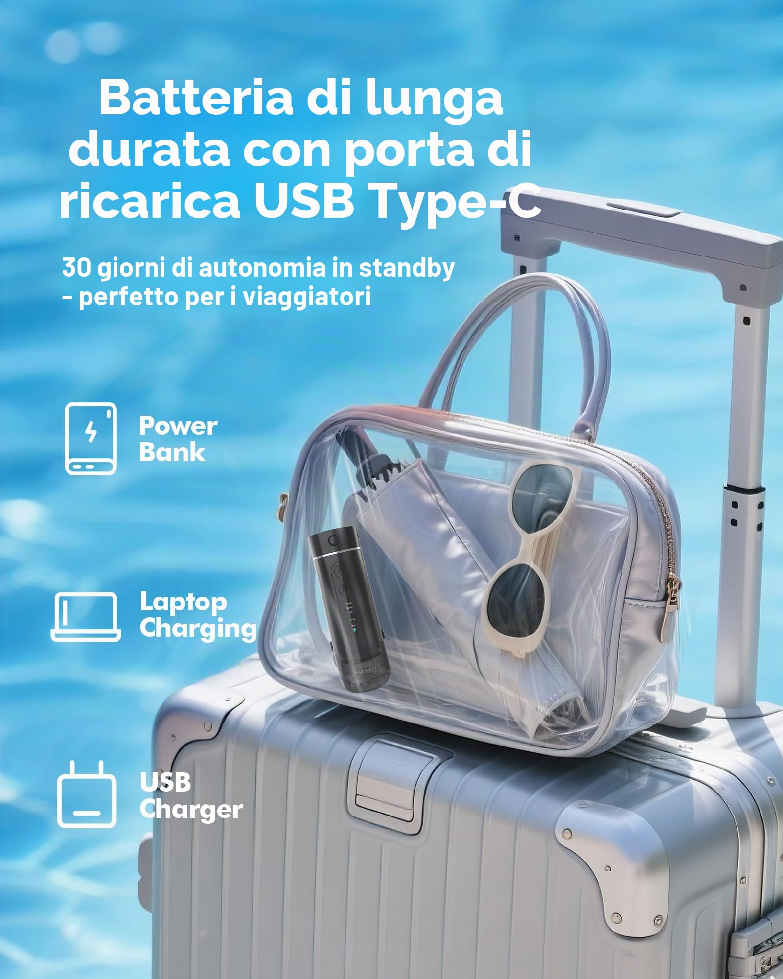 Idropulsore Dentale Portatile, 5 Modalità, Serbatoio 180ml, Impermeabile IPX7, Mini Irrigatore Orale da Viaggio, Water Flosser per Casa e Spostamenti