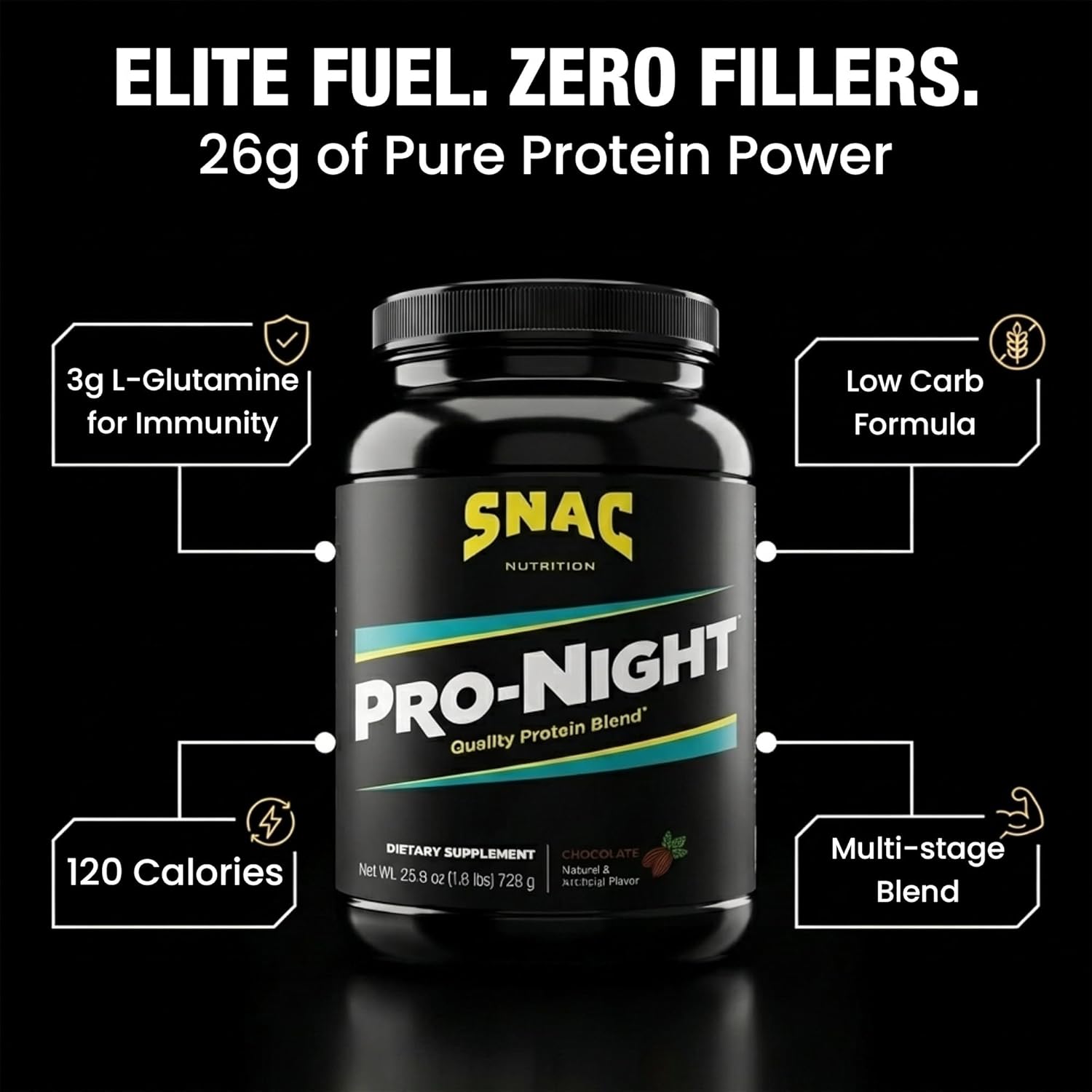 SNAC Pro-Night Protein Powder Blend - Quality Protein Powder for Men and Women, Nighttime Recovery, High Protein Supplement, Supports Muscle Repair, 26g Protein per Serving, Chocolate Flavor, 1.6 lbs