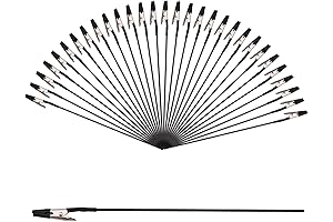 Antrader Alligator Clip Stick: Precision Painting and Modeling