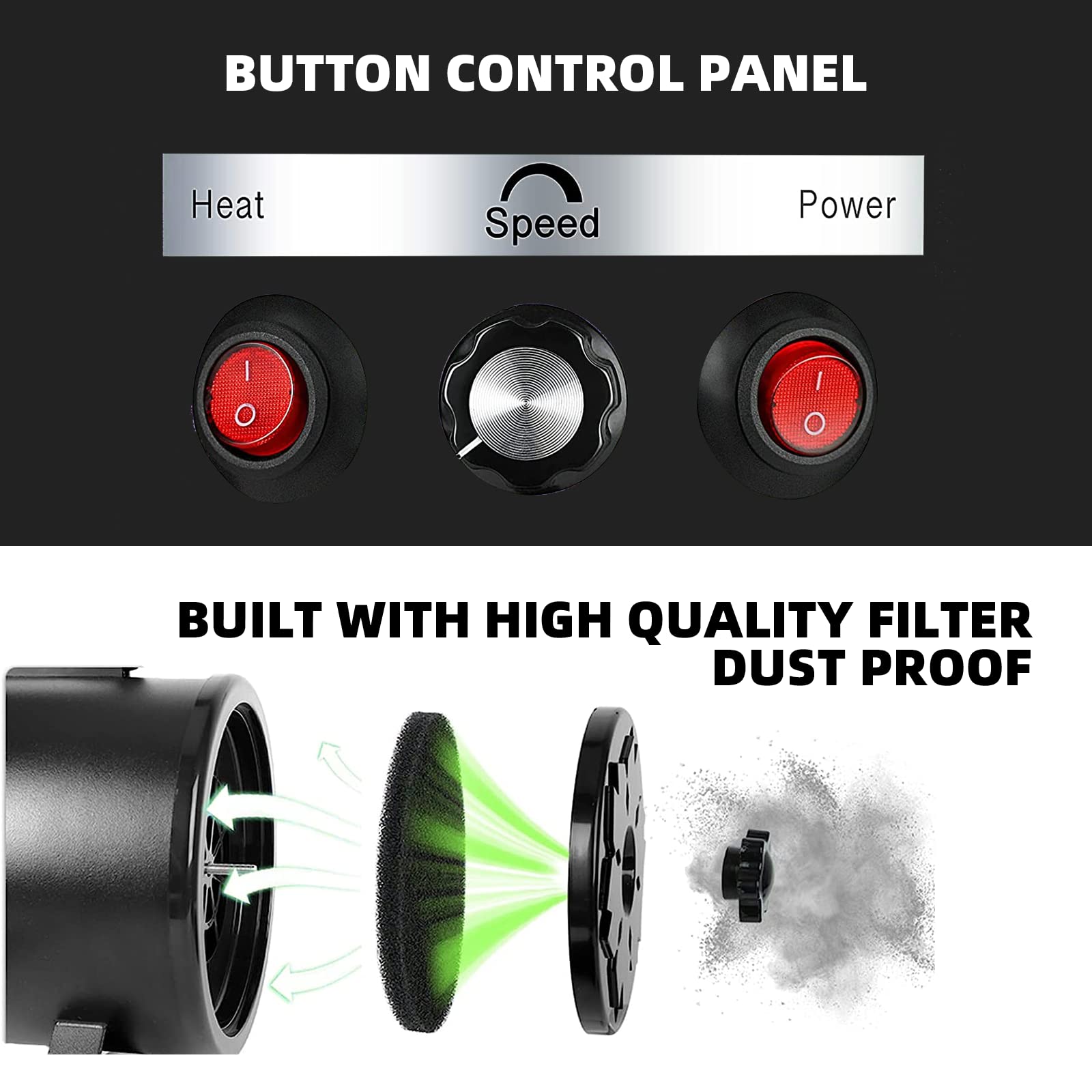 Secador de Pelo Para Perros, 2800 W Low Noise Mascotas Secador Soplador de pelo de Velocidad Continua y Temperatura Ajustable, Profesional Secador Perro con 4 boquillas y manguera larga (Blanco)