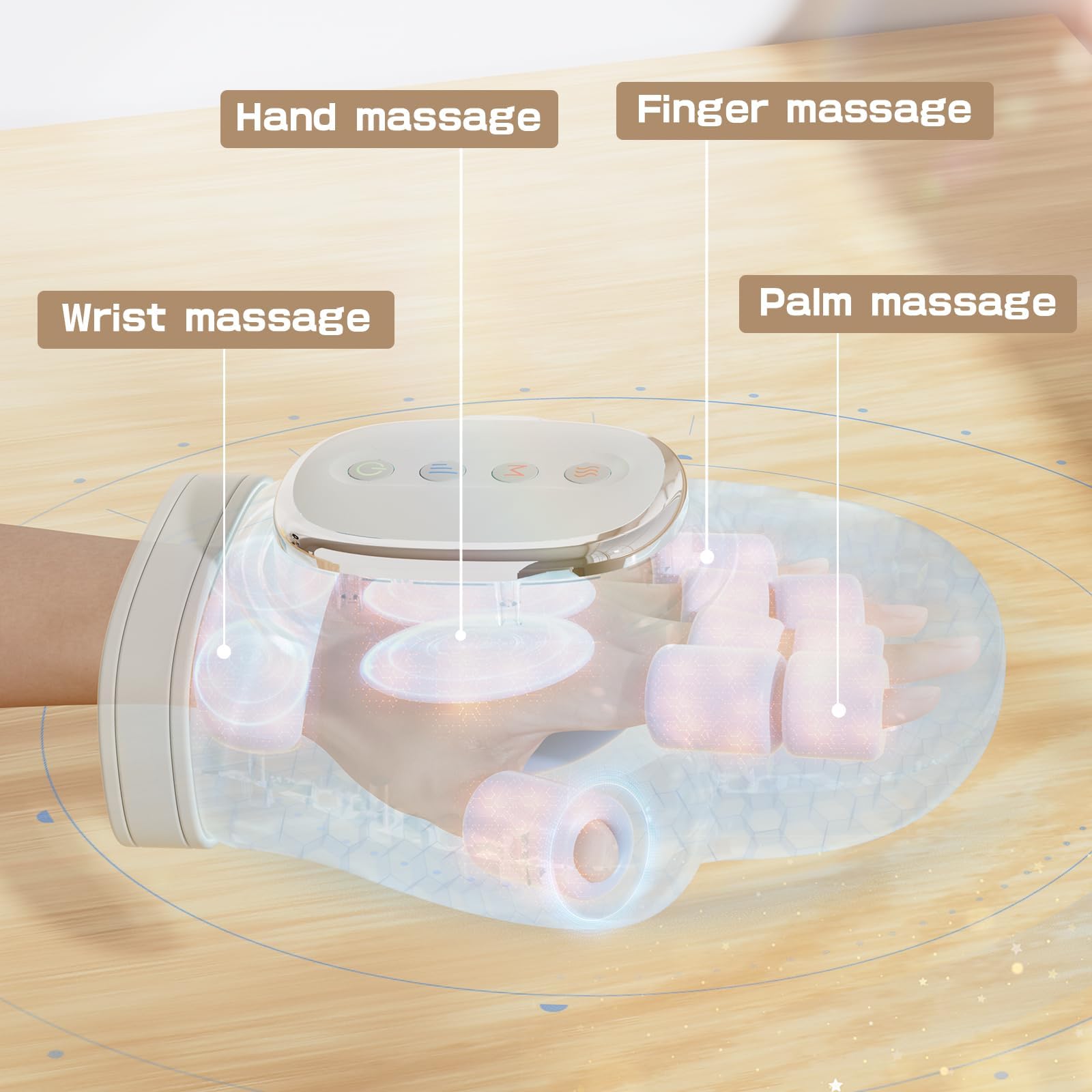 Masajeador Manos Hand Massager Dedos Calor Compresión Aliviar Síndrome Túnel Carpiano Versión Actualizada