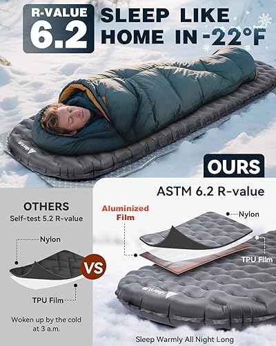 Miniatura 2 de Hikenture Colchoneta de dormir de camping con valor R 6.2, colchón ultraligero para todas las estaciones, alfombrilla de dormir compacta y aislada