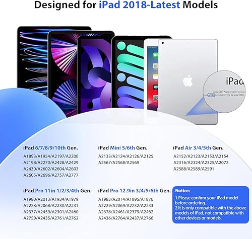 Miniatura 2 de TiMOVO Lápiz óptico para iPad, carga rápida con precisión de inclinación de rechazo de palma para Apple iPad Pro 2018-2023 de 11 y 12.9 pulgadas,