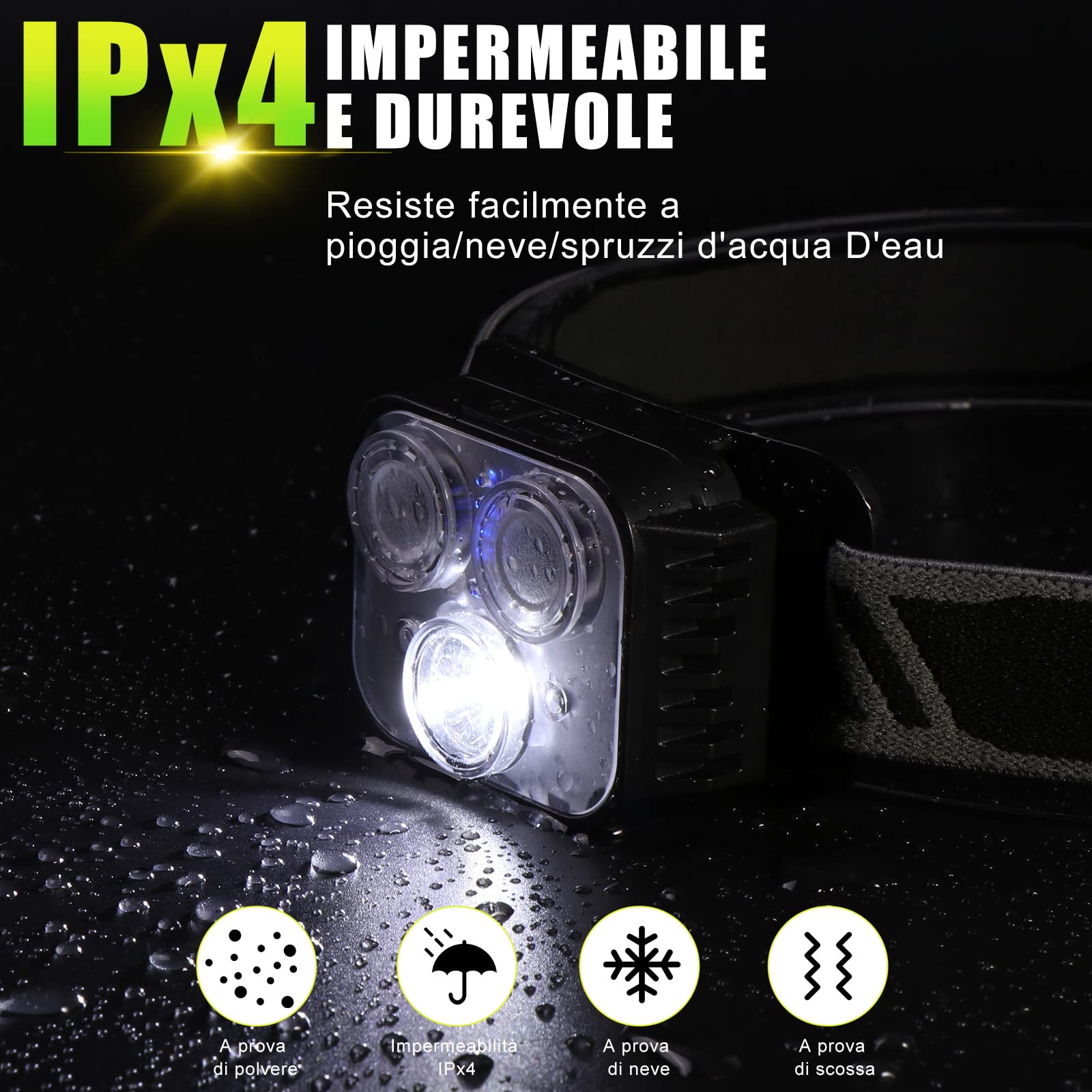 Vinabo Linterna Frontal Recargable, Sensor de Movimiento de Linterna Frontal LED Ultra Potente, 6 Modos de Luz,IPX4 Impermeable Ajustable y Liviana para Pesca, Camping, Senderismo, Ciclismo, Correr