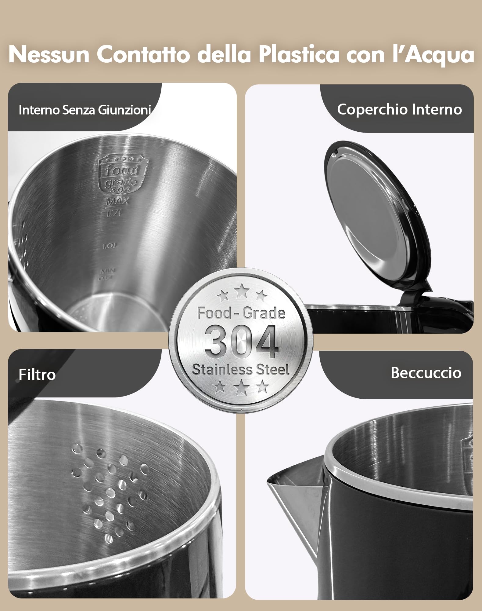 Bollitore Elettrico con Temperatura Regolabile, 2200W 1.7L, 6 Programmi Preimpostati, Acciaio Inox 304, Senza BPA, Display LED, Funzione Mantieni Caldo 2H, Base 360°, Nero (Nero)
