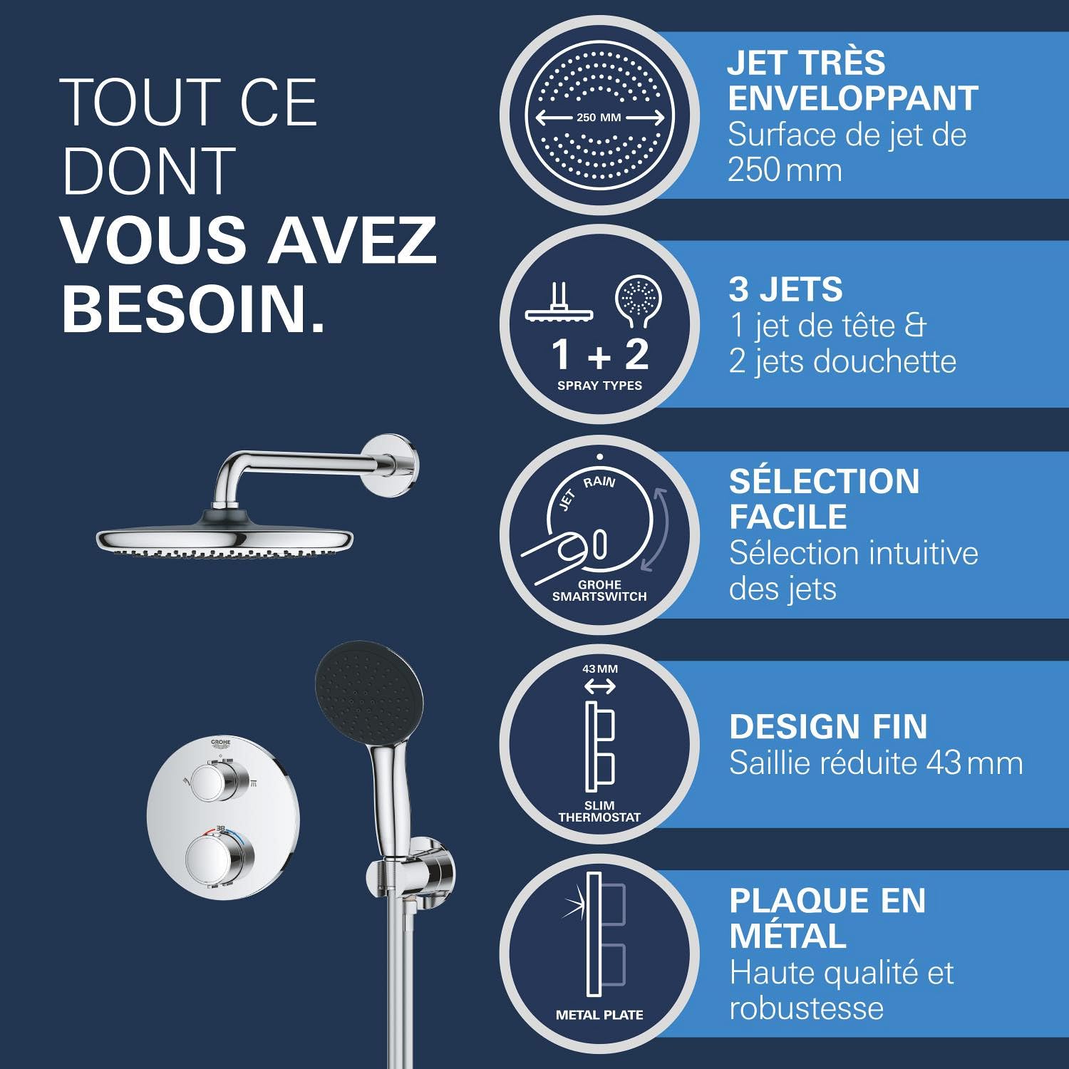GROHE Precision Thermostatique Ensemble de Douche Encastré 2 sorties (Douche de Tête Vitalio Start 250, Pommeau de Douche Vitalio Start 110 2 jets, Support Mural et Flexible 1, 5 m), Chromé, 34883000