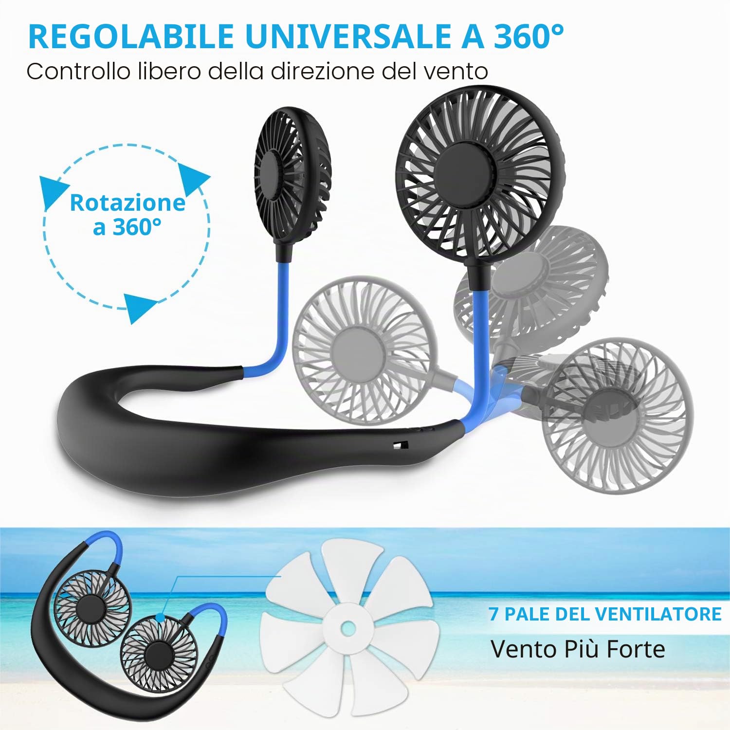 Mini ventilatore portatile da collo, mani libere, ricaricabile tramite USB, con fascia da collo, ventilatore per collana, ventilatore con doppia testa del vento, impostazioni a 3 velocità, per viaggi,