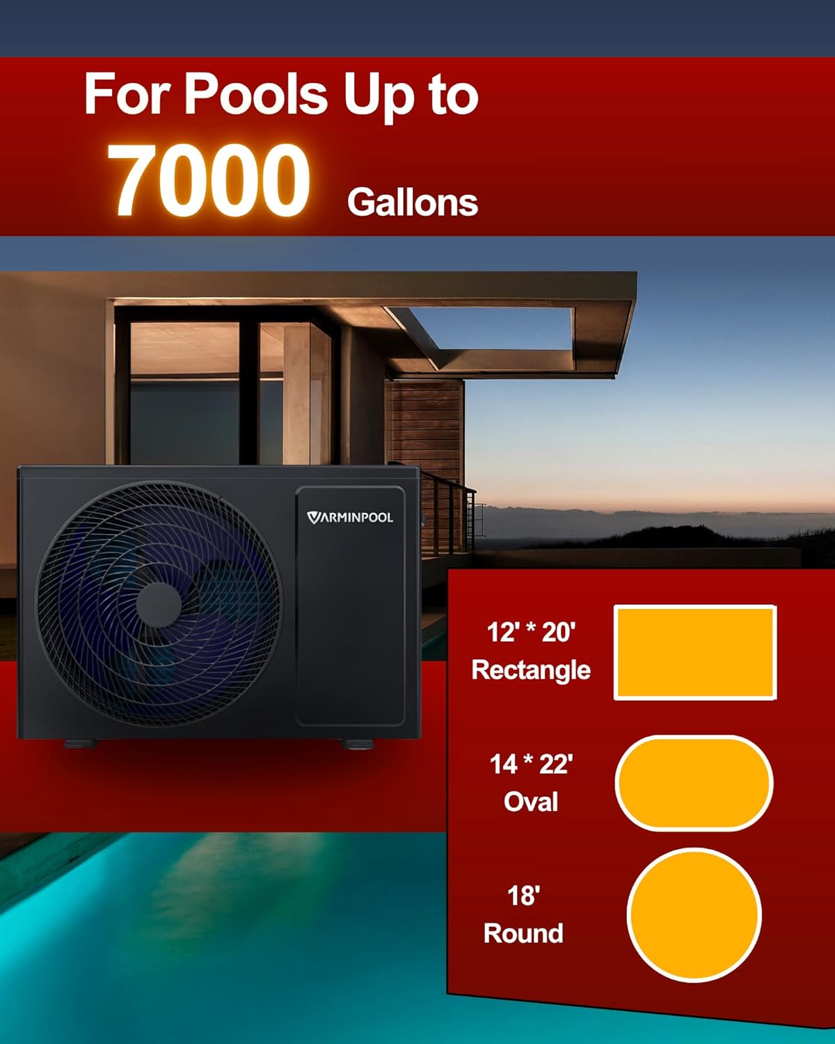 Pool size compatibility
