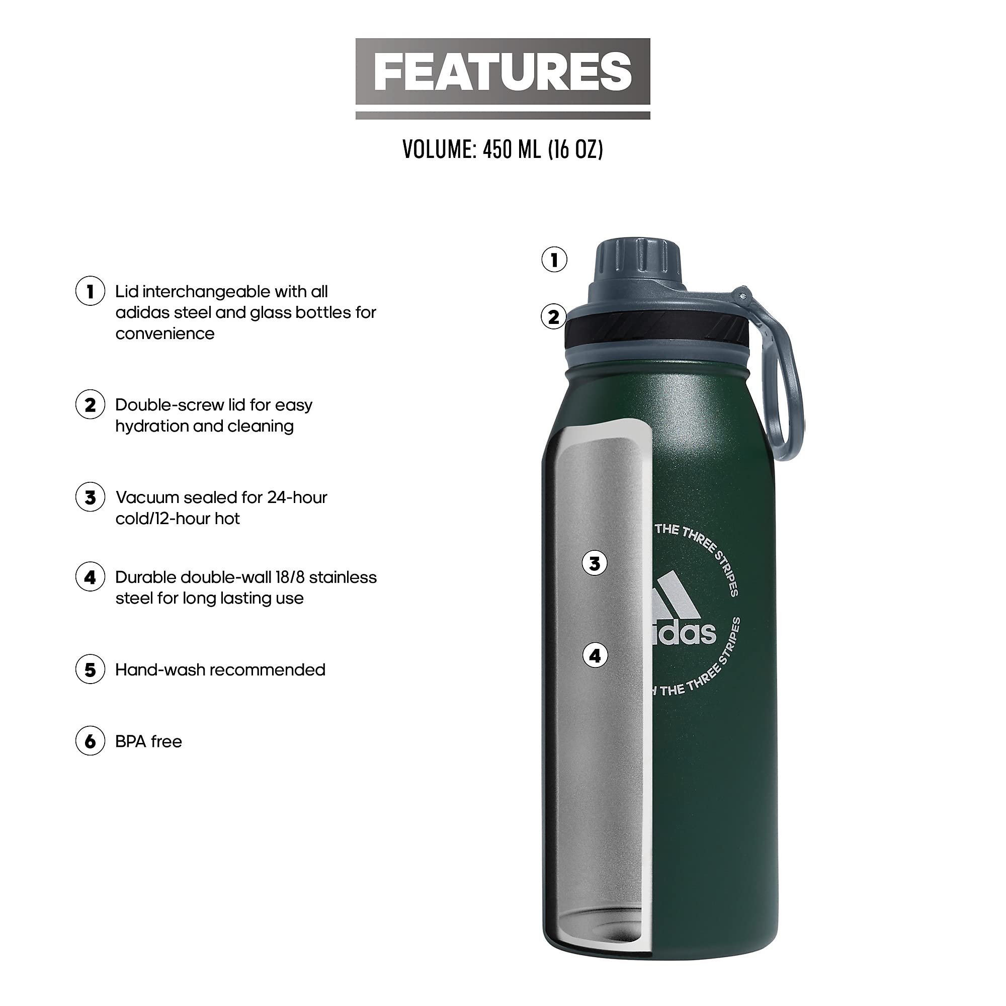 adidas 1 Liter (32 oz) Metal Water Bottle, Hot/Cold Double-Walled Insulated 18/8 Stainless Steel, Green Oxide/Onix Grey/Silver Metallic, 32 Ounces