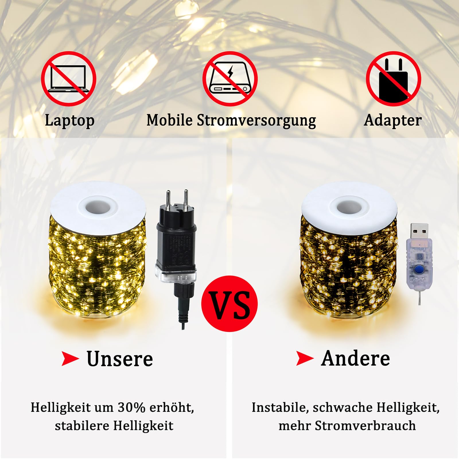 LILIIN Lichterkette aus Kupferdraht, LED Deko Lichterketten, Warmweiß und 8 Modi, mit Stecker und Fernbedienung, IP44 Wasserdicht, ideal für Weihnachtsdeko, Innen, Außen, Deko DIY(200M, 2000LEDs)