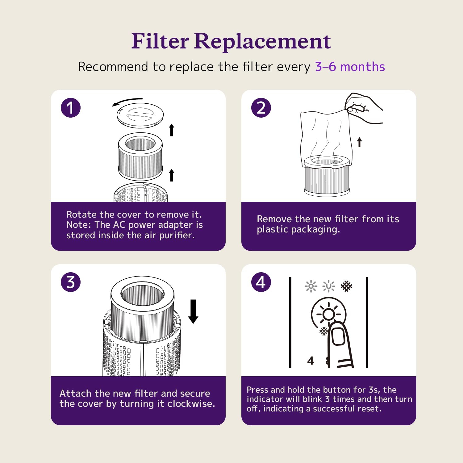 AROEVE Air Purifiers for Bedroom Home, 3 Layer Filter for Smoke Pollen Allergies Pet Dander Odor, Sleep Mode for Better Sleep, Energy Saving, 3 Speeds, Timer for Office, Dorm, Kitchen, MK01,: White